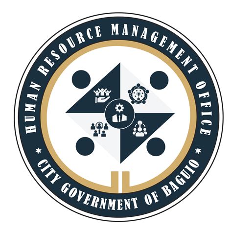 CITIZEN CHARTER CITY HUMAN RESOURCE .